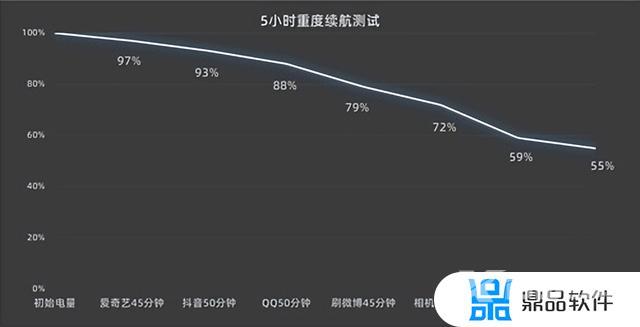 抖音消息里面怎么看不到好友在线了(抖音消息里面怎么看不到好友在线了呢)