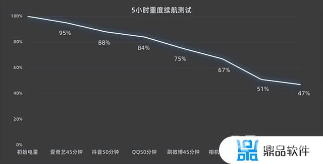 抖音消息里面怎么看不到好友在线了(抖音消息里面怎么看不到好友在线了呢)