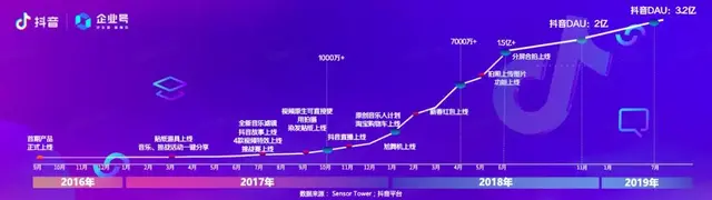 房地产抖音个人简介(房地产抖音个人简介怎么写吸引粉丝)