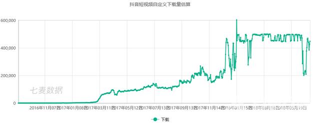 抖音一起看视频麦克风怎么关(抖音一起看视频关闭麦克风)