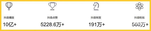 第一个下载抖音的人是谁(第一个下载抖音的人是谁他刷抖音时在看什么)