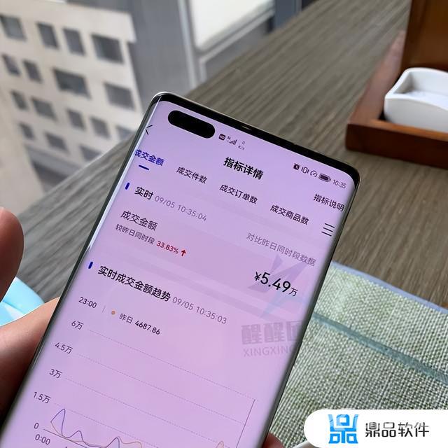 抖音保证金5000元能退吗(抖音保证金5000元能退吗几天到账)