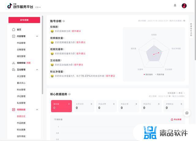 手机抖音创作者服务平台登录(手机抖音创作者服务平台登录二维码登录不了)