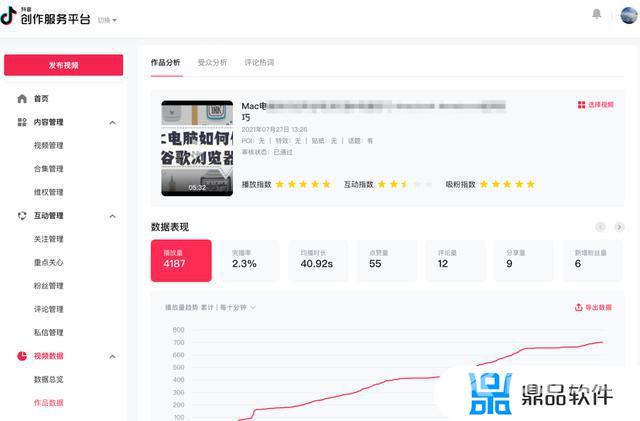 手机抖音创作者服务平台登录(手机抖音创作者服务平台登录二维码登录不了)