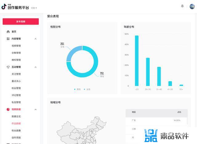 手机抖音创作者服务平台登录(手机抖音创作者服务平台登录二维码登录不了)
