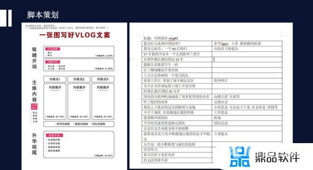 抖音短视频商业计划书范文(抖音短视频运营商业计划书)