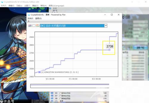 CrystalDiskInfo怎么查看启动关闭数据图