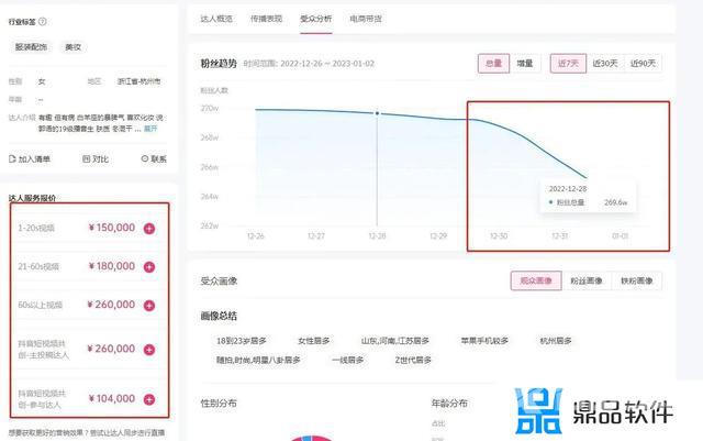 抖音大学生网红排行(抖音大学生网红排行榜最新)