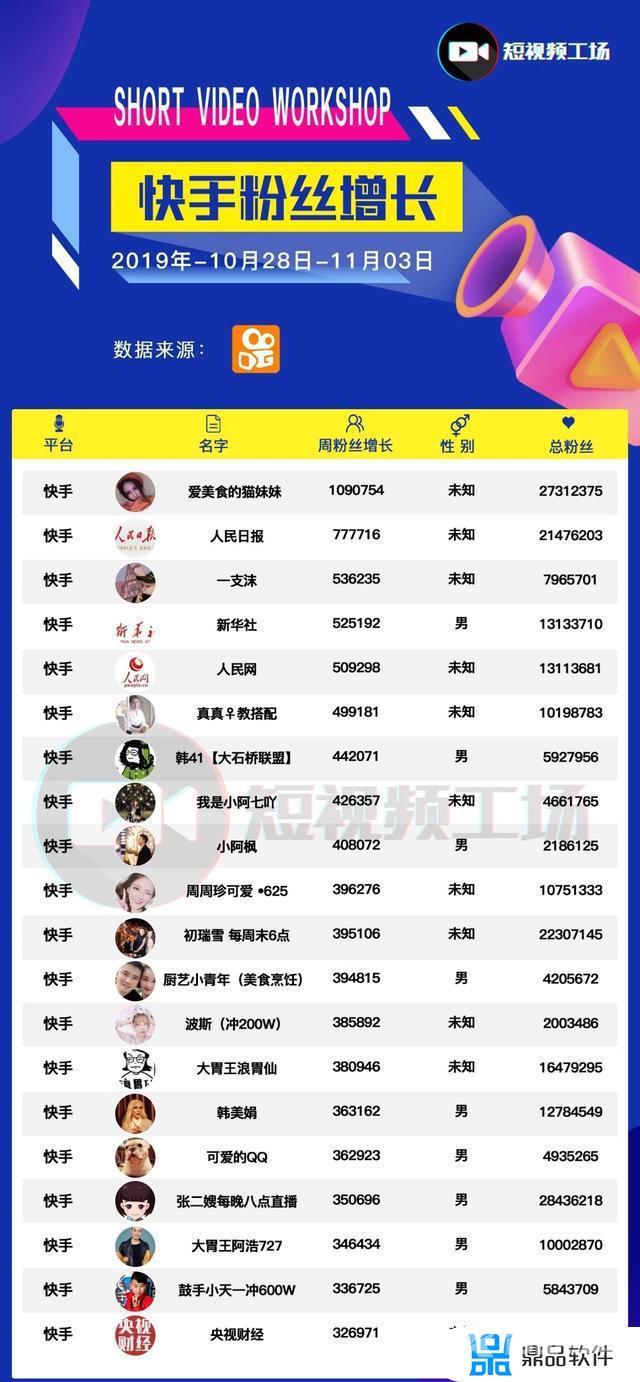一支沫为什么去抖音了(一支沫为啥去抖音)