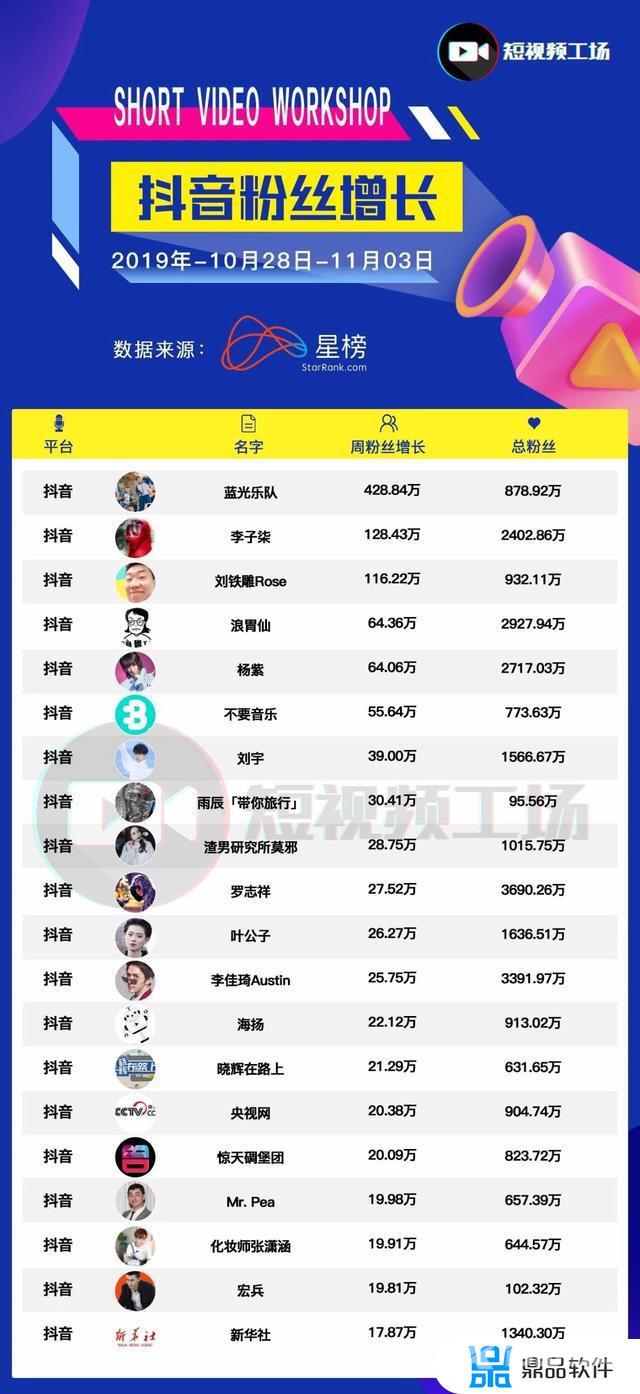 一支沫为什么去抖音了(一支沫为啥去抖音)