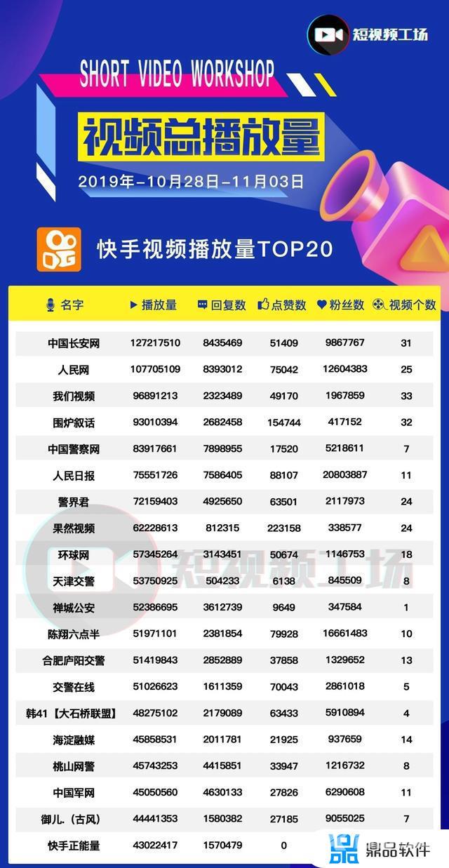 一支沫为什么去抖音了(一支沫为啥去抖音)