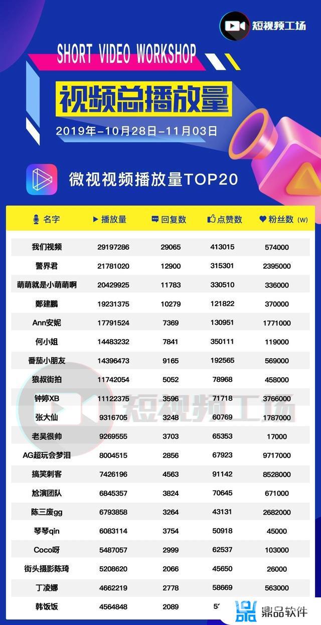 一支沫为什么去抖音了(一支沫为啥去抖音)