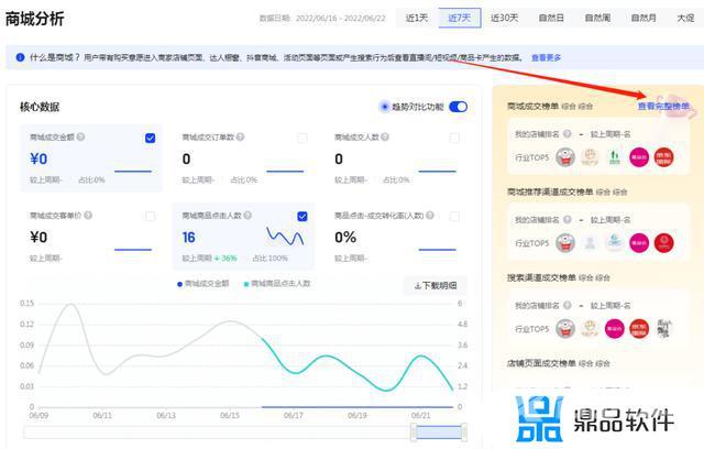 抖音商品橱窗怎么选择商品(抖音商品橱窗怎么选择商品类目)