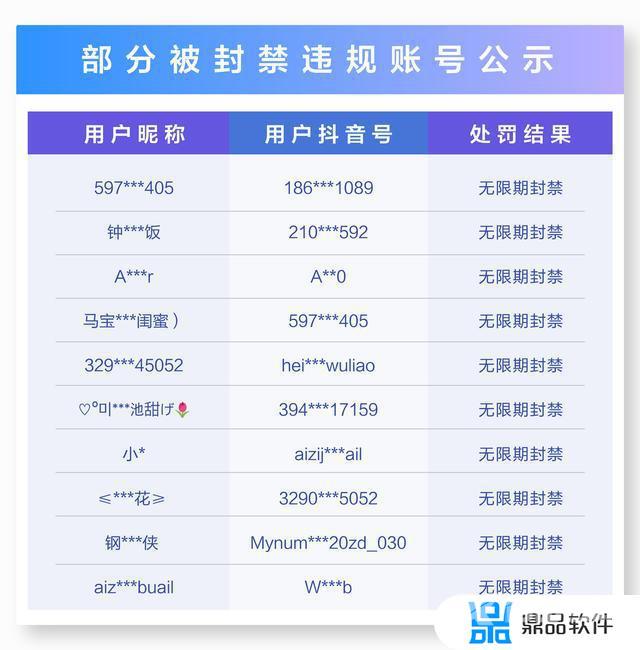 抖音未成年退款怎么退(抖音未成年退款会给家长打电话吗)