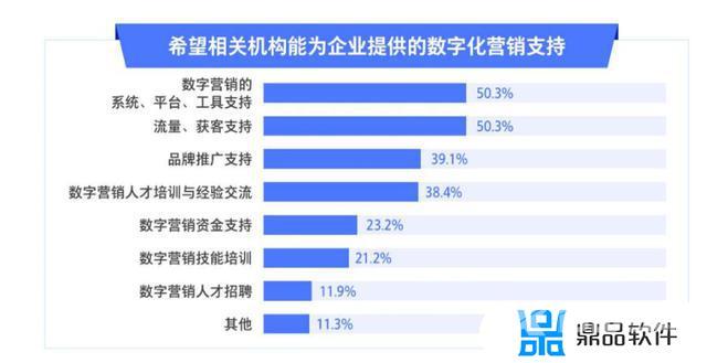 抖音极速版怎么看订单(抖音极速版怎么看订单找不到)