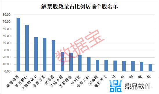 抖音名字后面有个红色数字(抖音名字后面有个红色数字是什么)