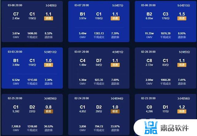 10个g流量看抖音能用多久(10个g流量看抖音能用多久呢)