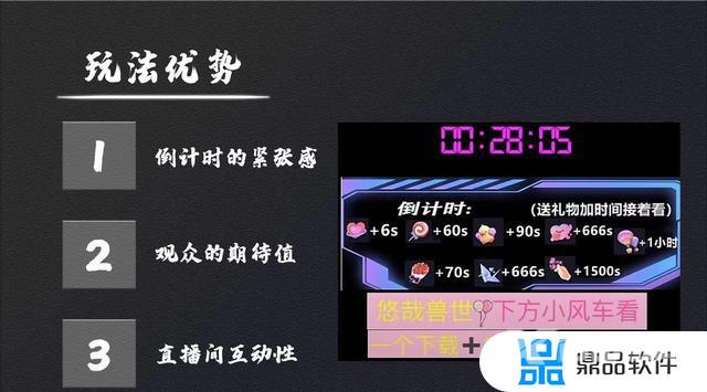 抖音全自动挂机项目(抖音全自动挂机项目怎么做)