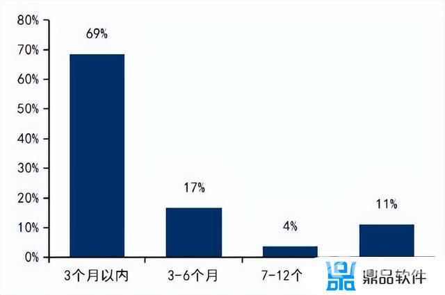 抖音pk分数1000分多少钱(打pk的主播赚钱是真的吗)