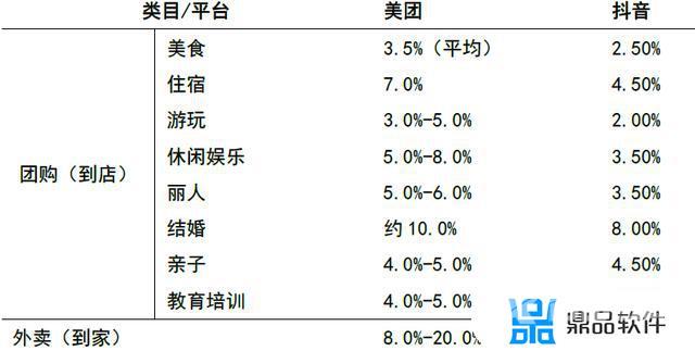 抖音pk分数1000分多少钱(打pk的主播赚钱是真的吗)