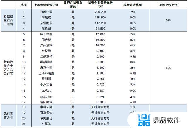 抖音pk分数1000分多少钱(打pk的主播赚钱是真的吗)