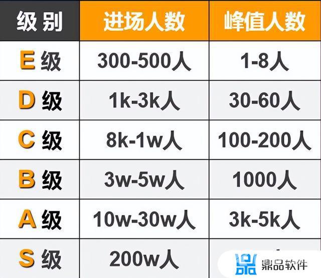 抖音直播三小时92个人(抖音直播三小时92个人正常吗)