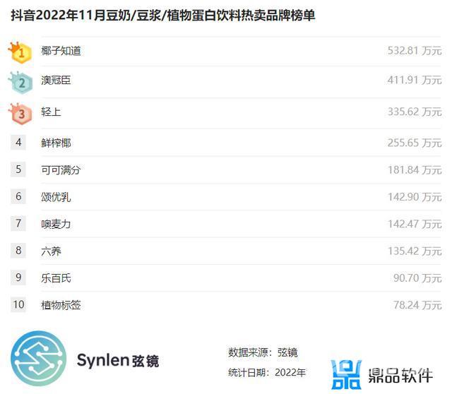 豆奶人抖音app无线观(tiktok国际版破解版免登录)
