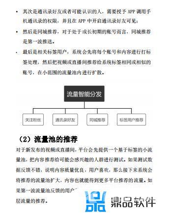 抖音直播如何打开流量入口(抖音直播如何打开流量入口功能)