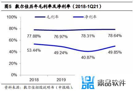 抖音上面膜怎么那么便宜(抖音上面膜怎么那么便宜啊)