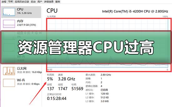 资源管理器占用CPU过高_资源管理器占用CPU过高的解决方法