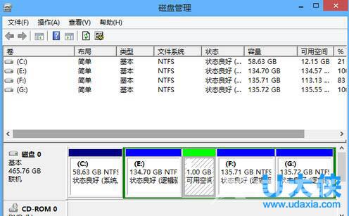 win8硬盘分区 win8系统分区教程