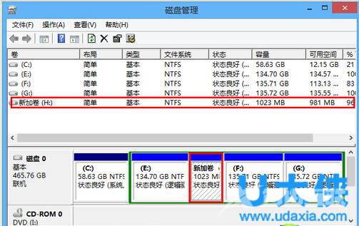 win8硬盘分区 win8系统分区教程