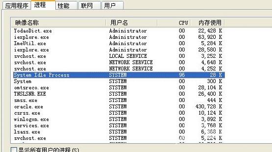 system idle process是什么进程？能删除吗？