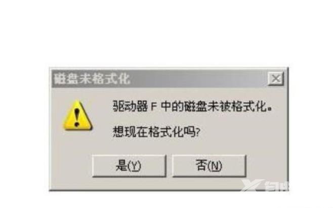 驱动器中没有磁盘怎么解决？驱动器中没有磁盘的原因和解决办法