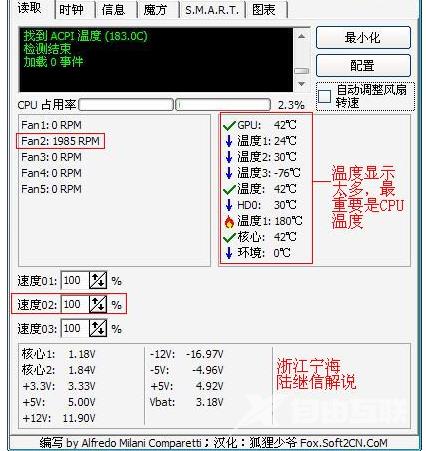 speedfan怎么设置风扇大小风