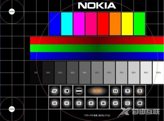 monitortest怎么看