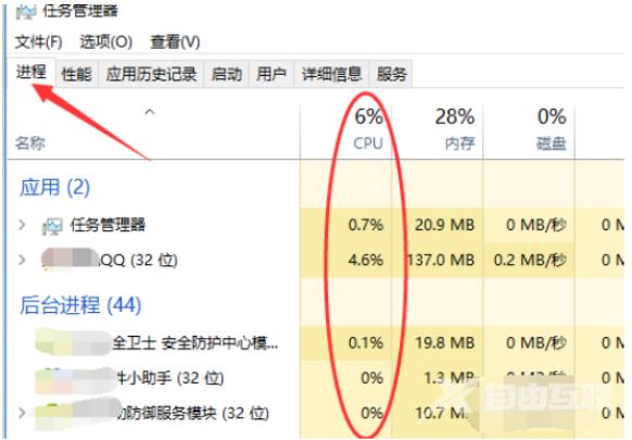 电脑cpu占用过高怎么办？电脑cpu占用过高的解决教程