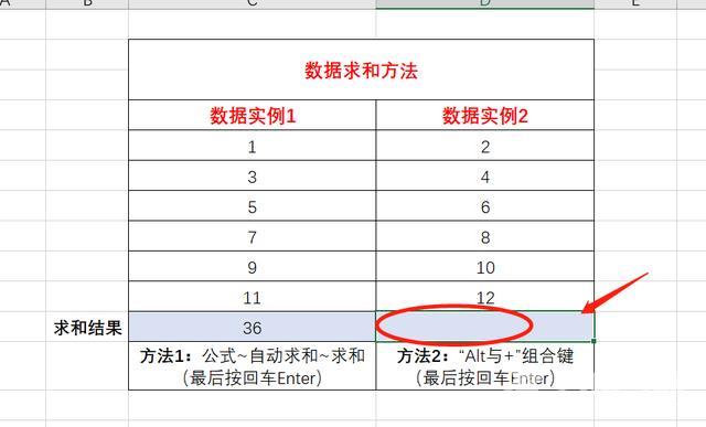 excel表格怎么求和？excel求和的方法