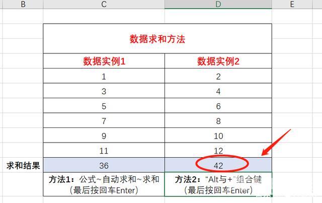 excel表格怎么求和？excel求和的方法