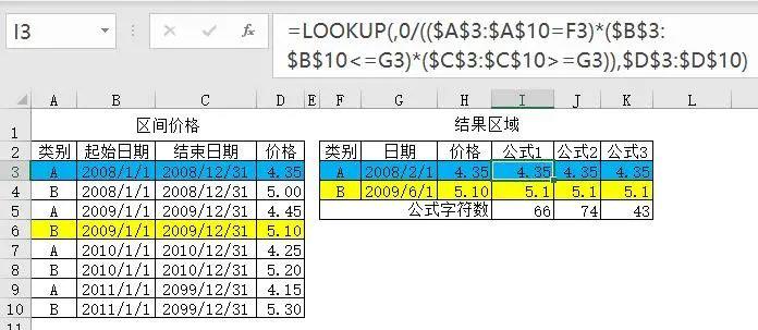 Word怎么用Sumifs函数查找价格？