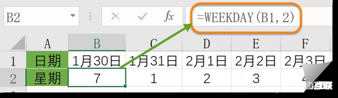 Word怎么判断某天是星期几？