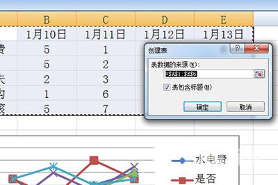 Excel怎么创建智能图表？Excel创建智能图表的方法