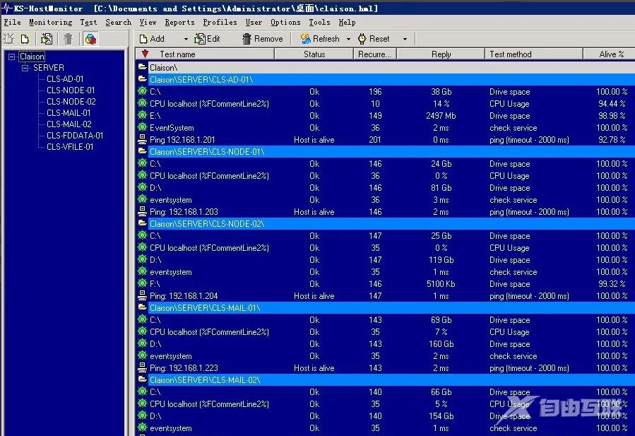 hostmonitor怎么使用？hostmonitor监控教程