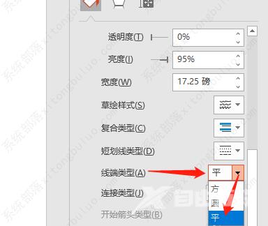 ppt文本框的边框线怎么设置?ppt文本框边框线条教程