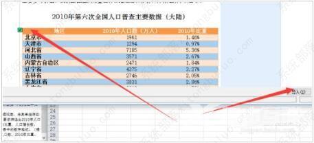 怎么把网页上的数据导入excel表格？如何把html数据导入表格教程