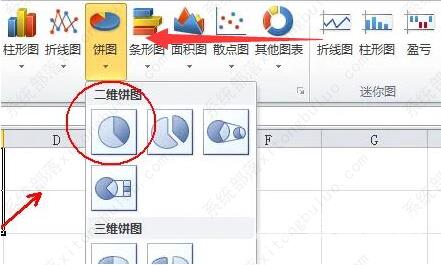 Excel怎么制作百分比饼状图？Excel制作百分比饼状图教程