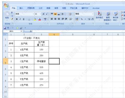 excel表格插不了行怎么办？excel表格插不进去空白行的解决教程