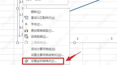 excel折线图怎么自定义x轴和y轴数值？