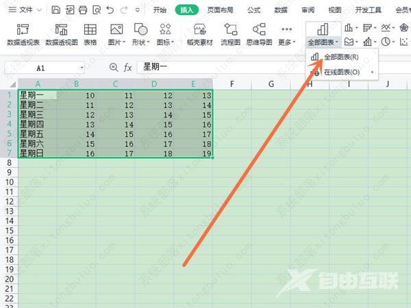 wps柱形图表怎么做？wps柱形图制作方法教程