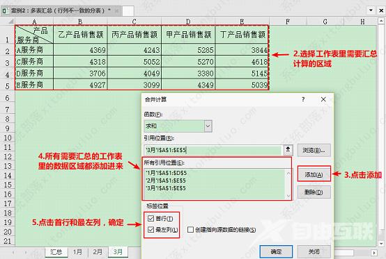 Excel技巧分享，Excel如何跨工作表求和